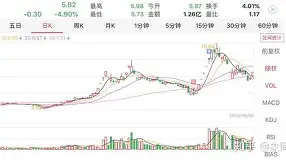 NBA2K引发投注狂潮,赔率走势成谜 NBA2K引发投注狂潮,赔率走势成谜